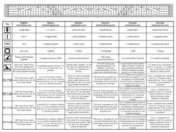 vest chart
