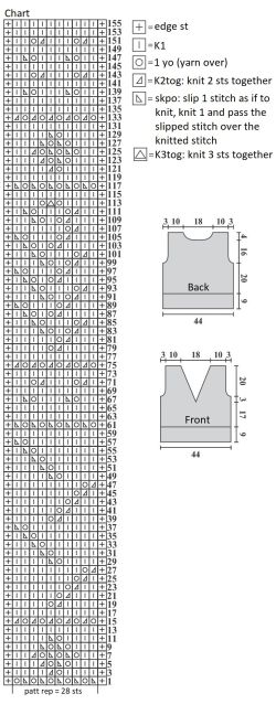 vest chart
