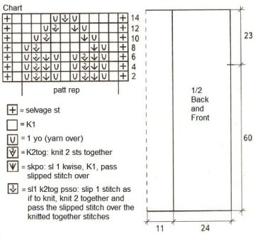 vest chart