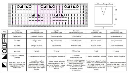 Vest in a Check Pattern Chart