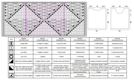 vest 33 chart