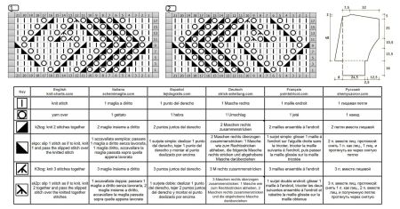vest 36 chart
