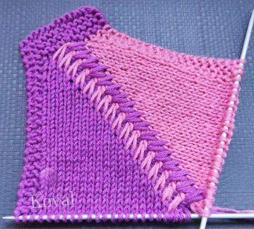 Top Down Raglan Knitting Pattern